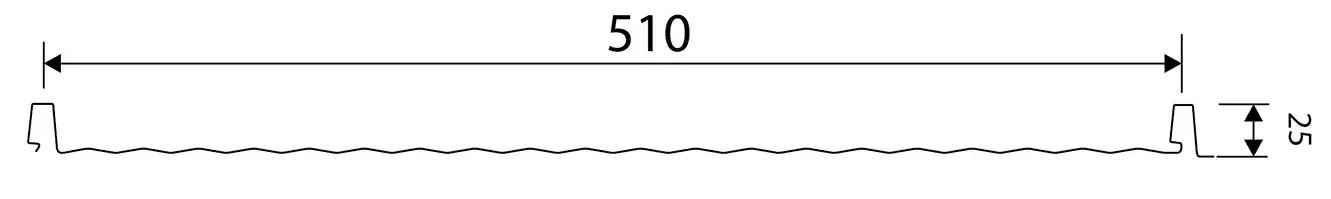 Querschnitt vom Stehfalzblech FixClick 5 F. Er zeigt die Paneele mit optischer Wellenprofilierung.